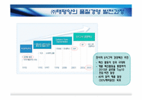품질경영 사례조사 - AMOREPACIFIC(주)태평양-6