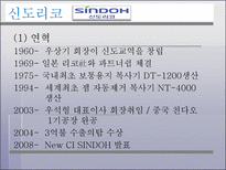신도리코 VS 제록스(조직행동론)-4