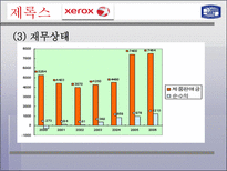 신도리코 VS 제록스(조직행동론)-9