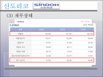 신도리코 VS 제록스(조직행동론)-10