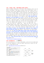 CI를 기업경영에 도입한 사례-2