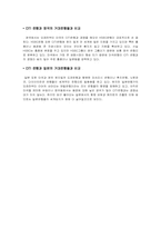 CITI 은행 시장 설문 조사 분석-3