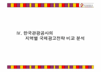 글로벌 시대의 한국 관광증진을 위한 한국관광고사의 국제 광고전략-15
