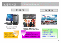 중국진출 기업의 브랜드 전략(E-LAND, PEPSI, HYUNDAI)-5