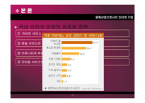 문화산업으로서의 인터넷 기업-12