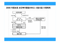 방치된 아이들의 사회적 문제-20