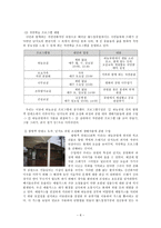 생태공원의필요성과문제에대한분석-8