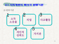 사회계층에 따른 소비자 행동 마케팅 전략 분석-12
