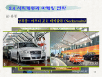 사회계층에 따른 소비자 행동 마케팅 전략 분석-18
