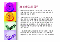 비타민의 종류 및 효능, 사용실태와 문제점-5