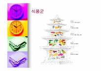 비타민의 종류 및 효능, 사용실태와 문제점-6
