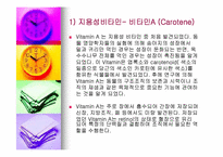 비타민의 종류 및 효능, 사용실태와 문제점-8