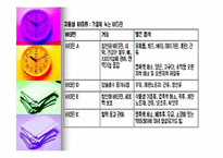 비타민의 종류 및 효능, 사용실태와 문제점-16