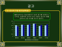 비만이 아동의 자기지각과 기질에 미치는 영향-17