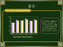 비만이 아동의 자기지각과 기질에 미치는 영향-18