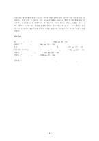 중세대학의 성립과 발전-8