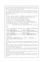 어린이 미술 교육에 대한 분석-6