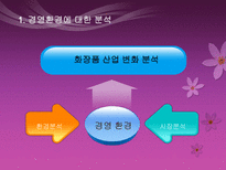 화장품 브랜드 아모레퍼시픽 완벽 분석-3