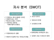 스와치 그룹의 제품라인 전략-4