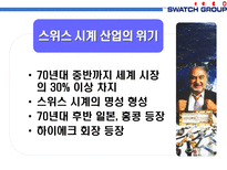 스와치 그룹의 제품라인 전략-6