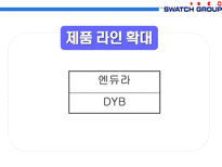 스와치 그룹의 제품라인 전략-13