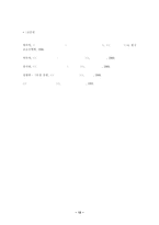 여성영웅소설 `방한림전`에 대한 비평-13