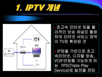 [뉴미디어] IPTV 현황과 전망-3