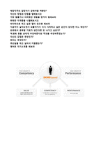★(2022년 SK브로드밴드 자소서) SK브로드밴드(마케팅영업/경영지원) 자기소개서 + 면접족보 (SK브로드밴드 채용 자소서/자기소개서)-6