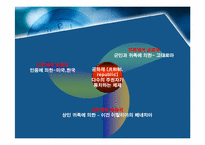 정치사상(마키아벨리, 토마스 홉스, 존 로크)-5