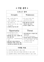 대학 락 음악 마케팅 전략 분석-3