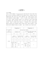 대학 락 음악 마케팅 전략 분석-5