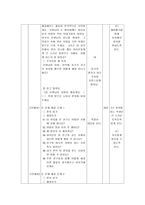 또래 간 갈등 해소 프로그램-12