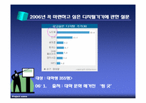 노트북 가방의 매트로섹슈얼화 마케팅 전략 분석-5