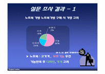 노트북 가방의 매트로섹슈얼화 마케팅 전략 분석-9