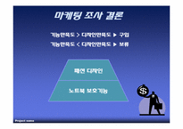 노트북 가방의 매트로섹슈얼화 마케팅 전략 분석-13