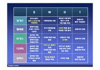 노트북 가방의 매트로섹슈얼화 마케팅 전략 분석-17