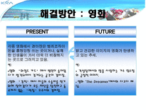 한국 마사회에 마케팅 전략 분석-10