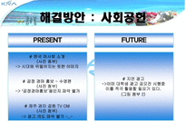 한국 마사회에 마케팅 전략 분석-11