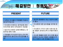 한국 마사회에 마케팅 전략 분석-13