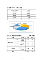 대한항공 마케팅 전략분석-6