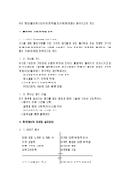 Wal Mart(월마트) 기업분석 - 마케팅, 인사관리, 경영전략 등-5