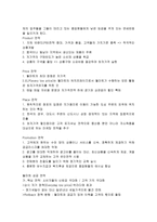 Wal Mart(월마트) 기업분석 - 마케팅, 인사관리, 경영전략 등-20
