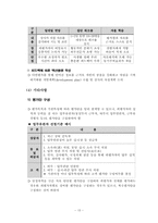 다면평가제도의 허와 실-16