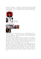 일본의 영화와 애니메이션 총 정리-6
