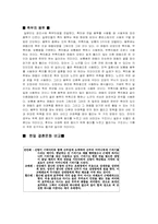 일본의 결혼식과 장례식-9