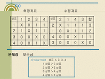 척도법(다항목 척도법,단일항목 척도법,비교척도법, 쌍대비교법, 순위법, 스타펠척도법 등)-5