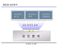 요인분석(R-type, Q-type , 요인분석 방법의 절차 등)-2