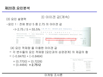 요인분석(R-type, Q-type , 요인분석 방법의 절차 등)-16