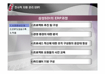 삼성SDI의 ERP도입사례-9