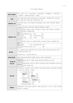 회계원리 요약정리집,회계기본개념정리집,회계완벽정리-3